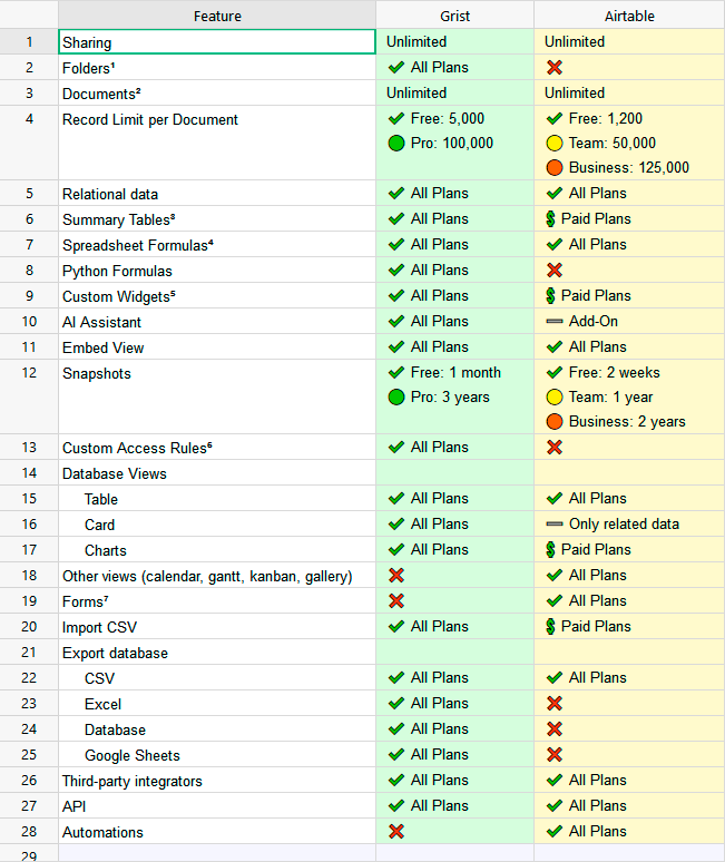 Excel — самый опасный софт на планете - 16